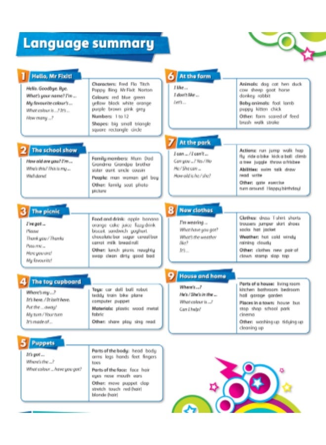 Oxford - Incredible English - Teaching and learning materials for school level 1_2ed_CB - Image 4