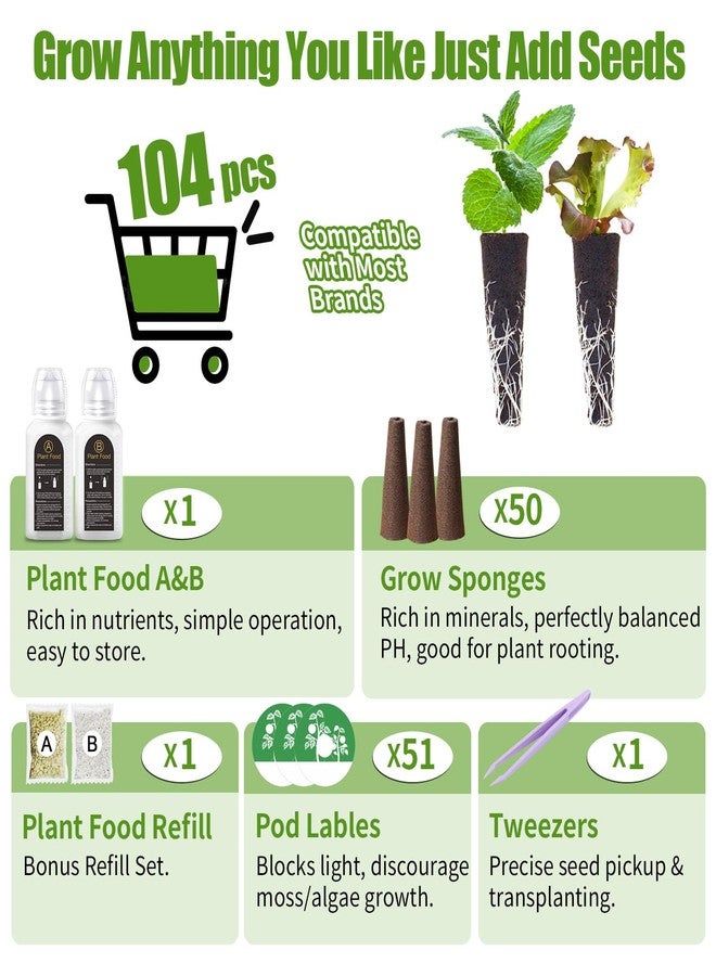 DRYADES Grow Sponges and Nutrients for Hydroponics Plant Food Compatible with Aero Garden and All Brands - Seed Pods Lables and Indoor Plant Fertilizer for Indoor Garden Hydroponics Growing System - Image 2
