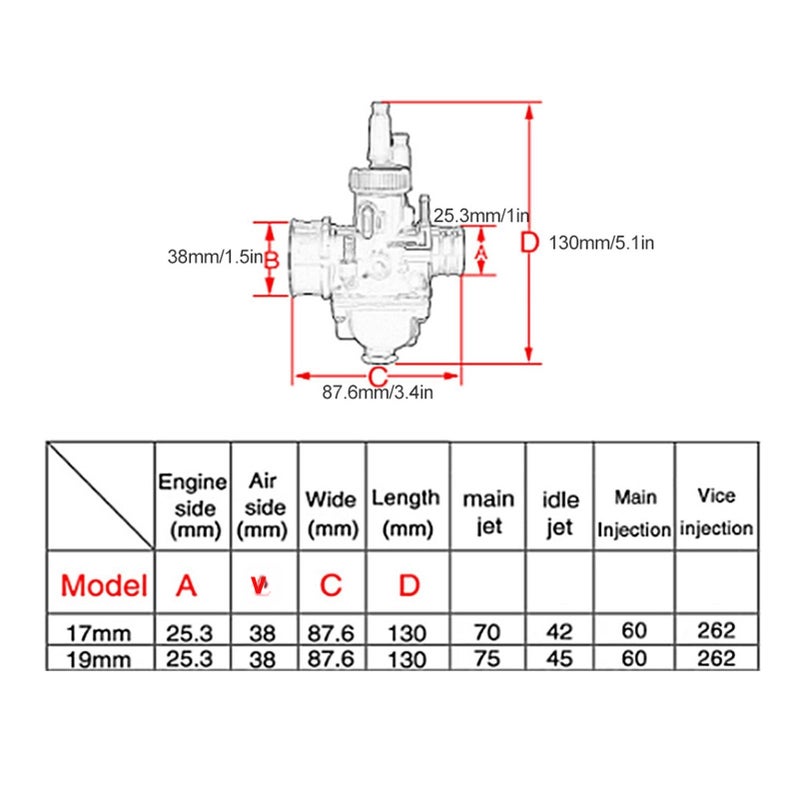Carburetor Dellorto PHBG DIO JOG 50cc 90cc BWS100 19mm for Honda Zuma - Image 2