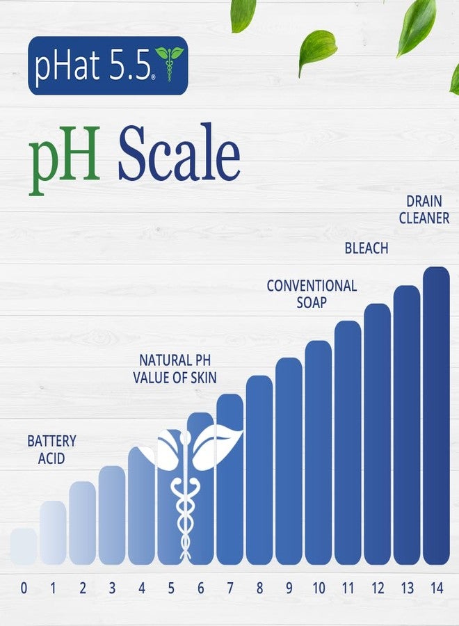 pHat 5.5 Body Cream & Moisturizer for Dry Skin on Face - Anti Redness Face Cream & Face Lotion for Sensitive Skin - Dry Skin Face Moisturizer & Itchy Skin Relief Cream - Hydrating Face Cream (8oz) - Image 4