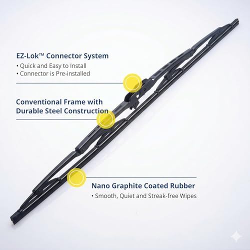 MICHELIN Traditional Rainforce Premium Wiper Blade 21 "inch - Image 5
