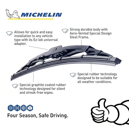 MICHELIN Traditional Rainforce Premium Wiper Blade 21 "inch - Image 4