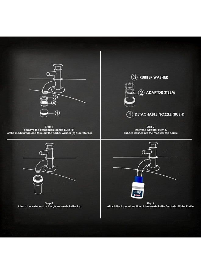 ZERO B Suraksha Tap Filter for Hard & Normal water | Water Softener for Bathroom | For Borewell/Tanker Water | Pack of 2 - Image 4
