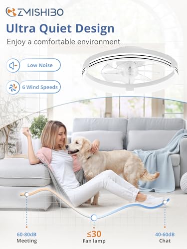 ZMISHIBO Low Profile Ceiling Fans with Lights and Remote, 20 Inch Flush Mount Ceiling Fan with Light, 3000K-6000K Dimmable Fandelier LED Fan Light, 6 Wind Speeds White Ceiling Fans for Bedroom - Image 3