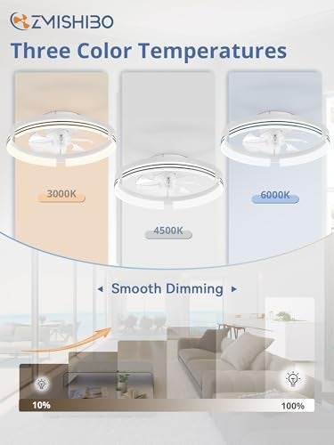 ZMISHIBO Low Profile Ceiling Fans with Lights and Remote, 20 Inch Flush Mount Ceiling Fan with Light, 3000K-6000K Dimmable Fandelier LED Fan Light, 6 Wind Speeds White Ceiling Fans for Bedroom - Image 2