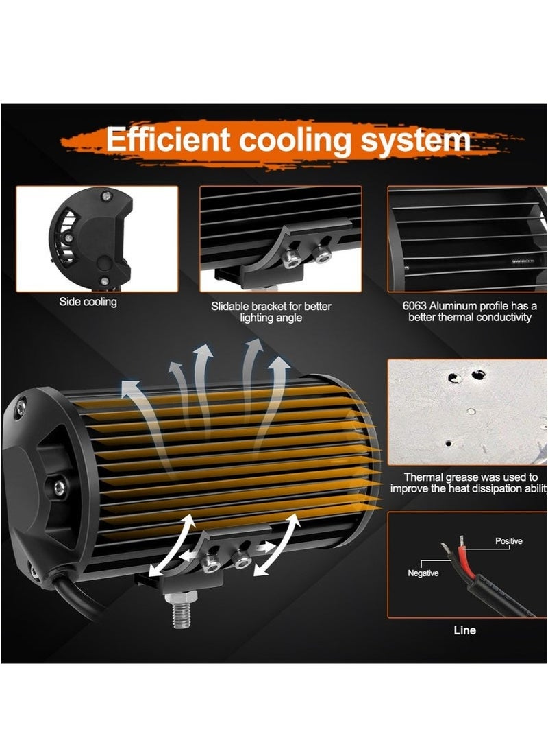 Bukela 2PCS 7 Inch 120W LED Light Pods, 6000K Amber/White Dual Color, 6 Modes (Strobe/Fog/Offroad/Warning), Memory Function, Waterproof, with Wiring Harness for Trucks, Jeeps, Motorcycles - Image 5