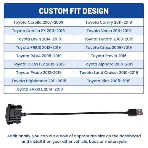 Anina USB Port Car Charger for Toyota, Male to Female USB Power Socket Adapter, Panel Flush Mount Extension Cable for Camry RAV4 Corolla Highlander, Square Vehicle Dash Port for IOS Android (34*23mm) - Image 3