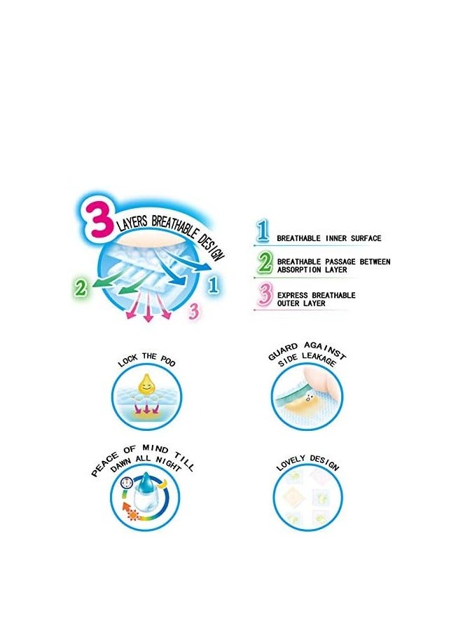 Merries Kao Baby Diapers Merries Infant Diaper S54 4-8kg ,Pack of 3 - Image 4