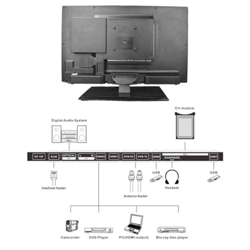 27 Inch Smart TV FHD 1080P LED TV with DVD Player Google Cast Voice Control HiFi Speakers AC/DC Wide Voltage DVB-T2/C/S2 Tuner HDMI USB Ports 12V RV Caravan Motorhome TV - Image 4