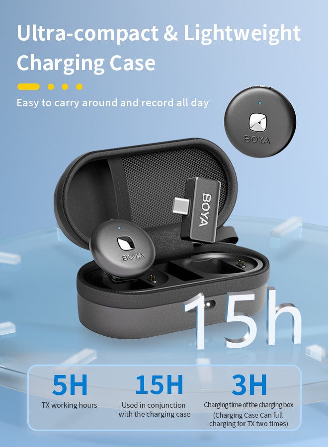 Boya Omic-U Wireless Lavalier Usb-C Microphone