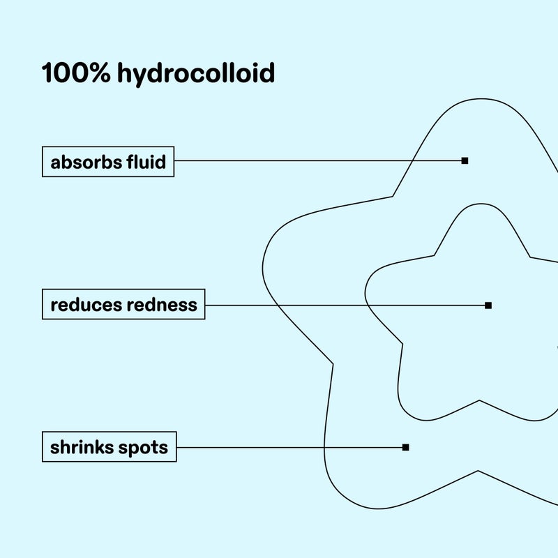 Starface World Starface Hydro-Star Clear BIG PACK, Invisible Hydrocolloid Pimple Patches, Two Sizes, Clinically Proven Spot Shrinking in 6 Hrs, Absorb Fluid, Reduce Redness, Vegan, Cruelty-Free Skincare (96 Count) - Image 2