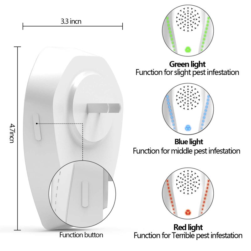 Neatmaster Ultrasonic Repeller & Insect Indoor Repeller, Electronic Ultrasonic Plug in Repellent for Roach, Mosquito, Mice, Spider, Ant, Flea, Bug, Pest Deterrent for House Garage Office Hotel-White - Image 4
