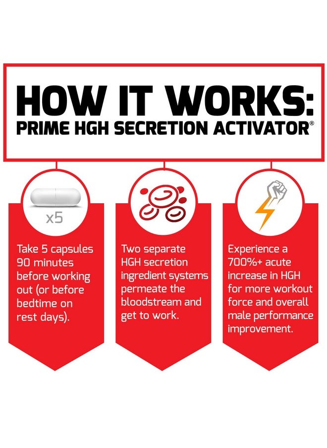 Force Factor FORCE FACTOR Prime HGH Secretion Activator, 3-Pack, HGH Supplement for Men with Clinically Studied AlphaSize to Help Trigger HGH Production, Increase Workout Force, & Improve Performance, 225 Count  - Image 5