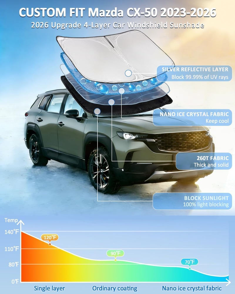 ZOIBV Windshield Sunshade for Mazda CX-50 2023-2026 Sun Shade Car Windshield Accessories Upgrade 4 Layers Blocks UV Rays Custom Fit CX-50 240T Car Window Shades Front Windshield Keep Cool Foldable - Image 2