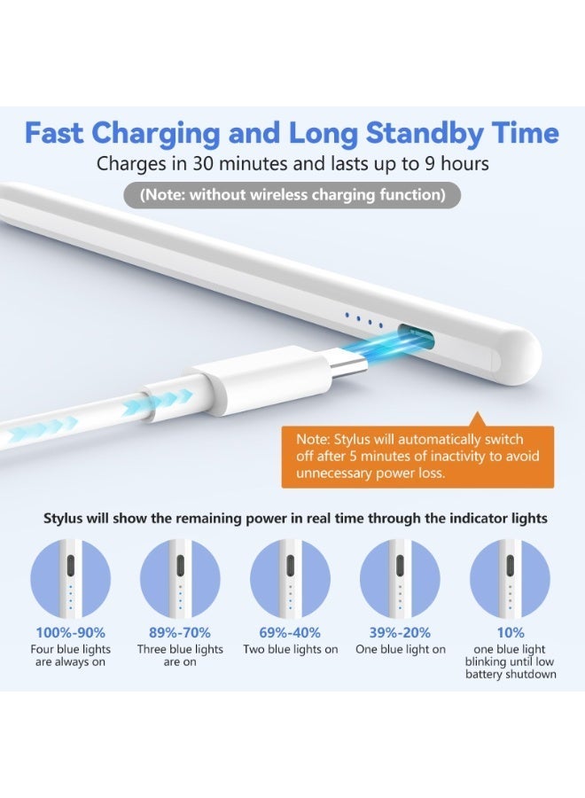Universal Active Stylus Pen for iPhone Android HarmonyOS Phone & Tablet, Tilt Sensor Drawing, Magnetic Adsorption, Type-C Fast Charging, 5 Extra Replacement Soft Nibs, Plug & Play No Bluetooth - Image 4