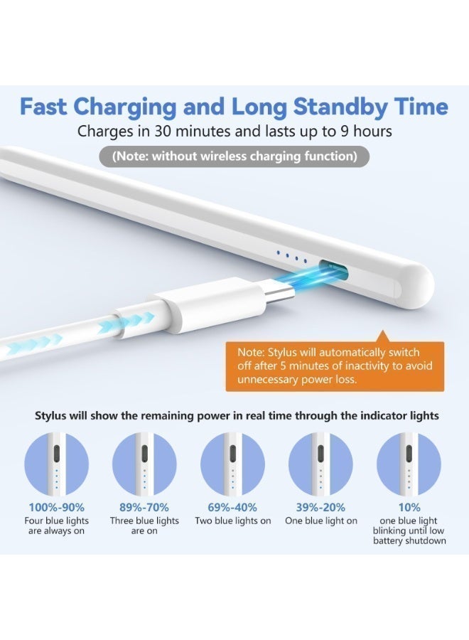 WOWTHIN Universal Active Stylus Touch Screen Pen for iPhone, Android, HarmonyOS Phones & Tablets, No Bluetooth, Power On via Top Switch, Magnetic Adsorption, Type-C Charging, 5 Extra Replacement Nibs for Note Taking & Sketch - Image 5