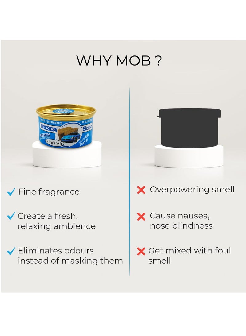 Fresca Organic Air Freshener New Car Scent 42g – Extra Strong Long-Lasting Fragrance Up to 60 Days – Spill Proof Can for Car, Office, Home, Cup Holder, Dashboard, Closet & More  AS-560-BG - Image 4