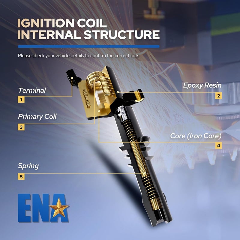 ENA 6 Red Ignition Coil Pack for 3.7 V6 Compatible with Dodge Jeep Mitsubishi - Image 5