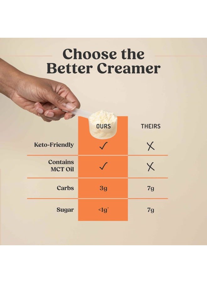 Bulletproof Original Creamer, 14.8 Ounces, Keto Coffee Creamer with MCT Oil and Grass-Fed Butter, Supports Brain Function - Image 4