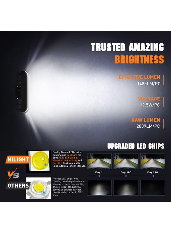 Nilight Side Shooter LED Pods with DRL 6.5 Inch 2089LM Spot Flood Combo LED Light Bar w/ 16AWG Wiring Kit for LED Fog Light Driving Light Auxiliary Light on Truck ATV UTV Jeep - Image 2