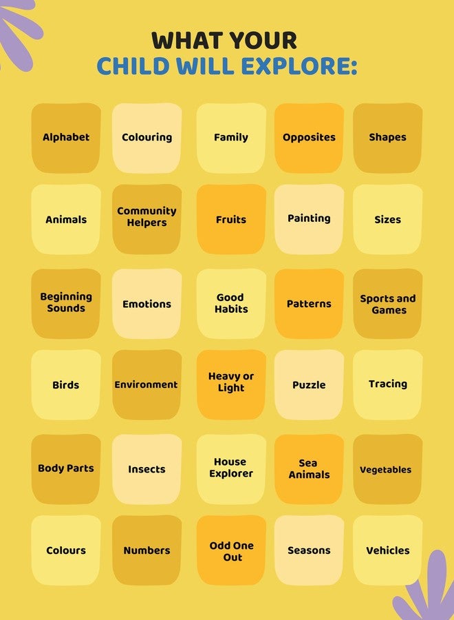 مجموعة هابلاب 200 ورقة عمل للأطفال | أوراق عمل أنشطة لمرحلة ما قبل المدرسة والحضانة للأطفال | أوراق عمل تعليمية للأطفال من عمر سنتين إلى خمس سنوات | أوراق عمل لتعليم الحروف الأبجدية واللغة الإنجليزية للأطفال (من عمر سنتين إلى خمس سنوات) - Image 5