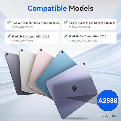 KenKe Cover for iPad Air 11-inch (M4/M3/M2) 2026/2025/2024, iPad Air 5th 4th Gen 2022/2020 10.9 Inch with Pencil Holder, 2-in-1 Detachable Sliding Cover & Clear Back, Lanscape/Portrait Stand, Gray - Image 4
