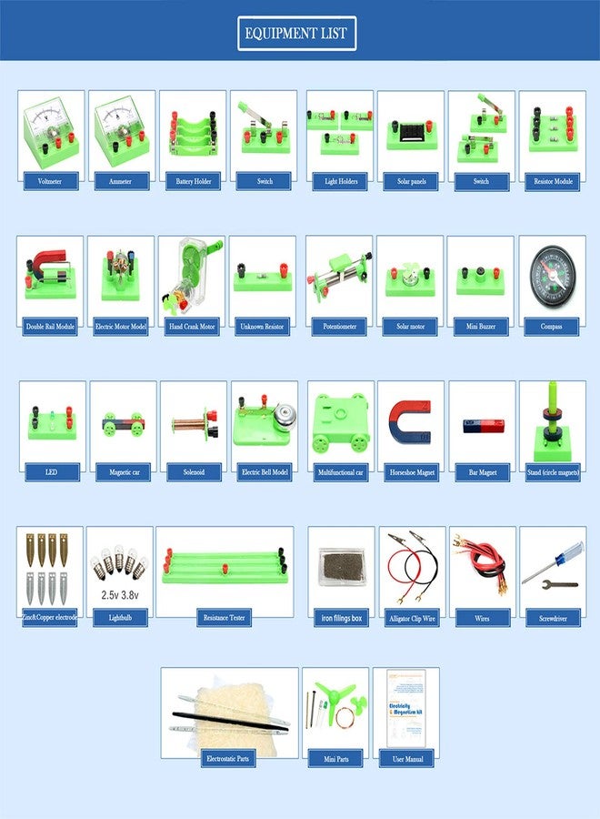 EUDAX مجموعة تجارب الكهرباء الأساسية والدائرة والمغناطيسية من EUDAX لطلاب المدارس الثانوية في مختبرات الفيزياء - Image 5