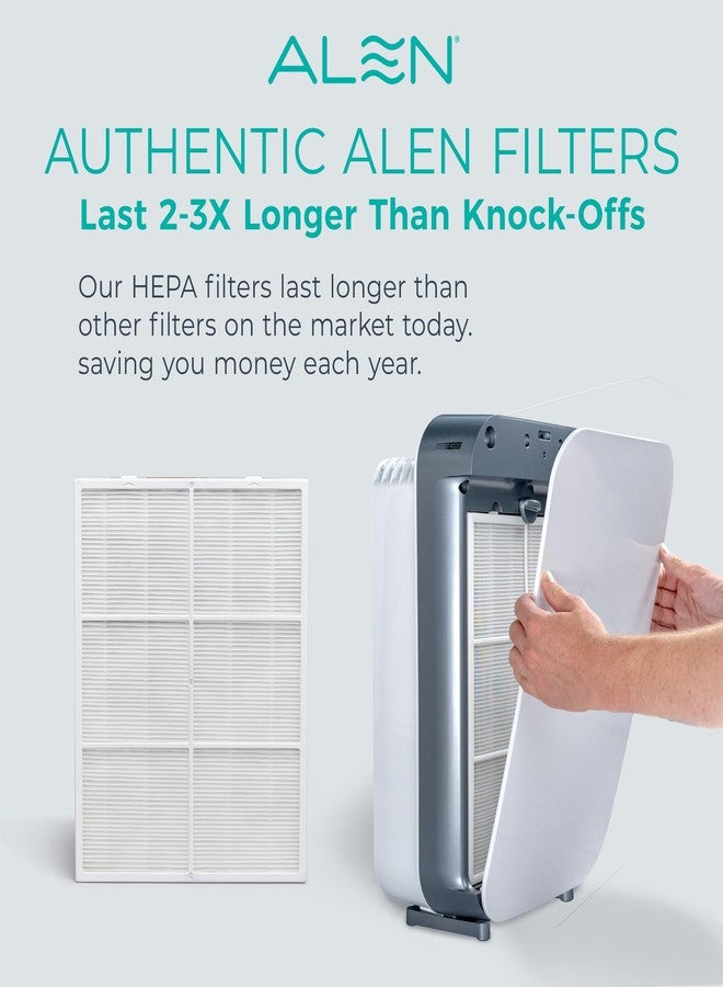 Alen Breathesmart 35i Replacement Air Filter B3-Pure Replacement H13 True HEPA Filter - Captures Allergens & Dust - Image 3