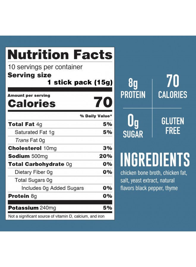 LonoLife LonoLife Keto Chicken Bone Broth Powder Mix | 10g Protein | Collagen-Rich, Keto & Paleo Friendly | Natural Ingredients | 8oz Bulk Container (15 Servings) - Image 2