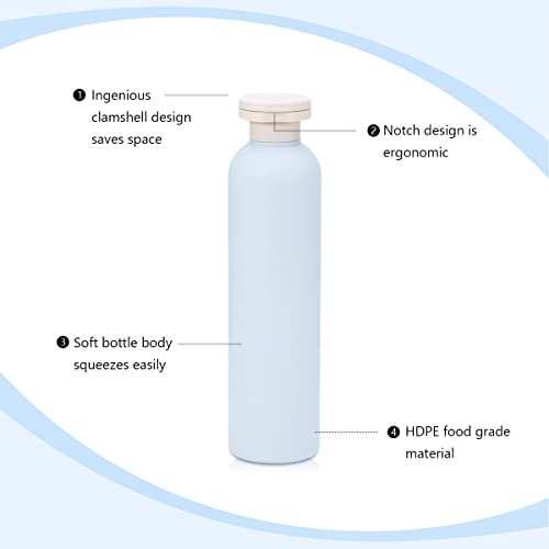 UMETASS 8.8 oz Travel Shampoo Bottles, Refillable Flip Cap Squeeze Bottles for Toiletries, Large Leakage-proof Travel Shampoo and Conditioner Bottles (Blue) - Image 4