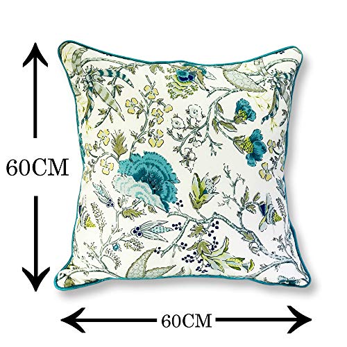 IM FAB Printed Cotton Square 200 TC Cushion Cover (24X24 Inch, Teal/Blue) -Set Of 5 Pcs - Image 2