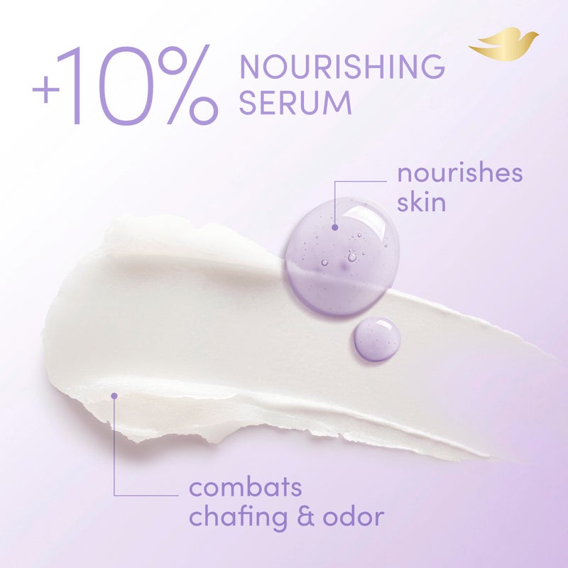 Dove Whole Body Deo Aluminum Free Anti-Chafe Deodorant Stick Coconut & Vanilla for 72h Odor Control 2.6 Oz - Image 3