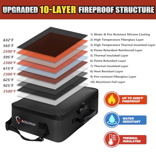 ROLOWAY 5200°F Fireproof Document Bag with Lock (17 x 12.3 x 5.3 inch), Upgraded Heat Insulated Fireproof Bag with Multi-Layer File Organizers, Important Document Storage for Home Safe - Image 2