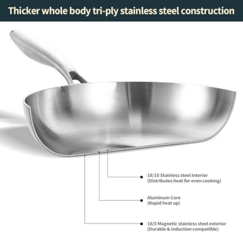 Full Clad Tri-Ply Stainless Steel Frying Pan 10 inch, All Stove Compatible Up to 600℉, Heavy Duty, Oven Safe Skillet, 18/10 Cooking Pan, Chef's Pan for Kitchen, Omelette Pan, Flat Bottom - Image 2