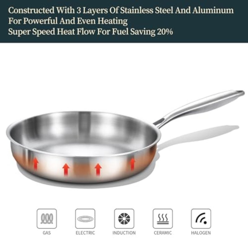 Full Clad Tri-Ply Stainless Steel Frying Pan 10 inch, All Stove Compatible Up to 600℉, Heavy Duty, Oven Safe Skillet, 18/10 Cooking Pan, Chef's Pan for Kitchen, Omelette Pan, Flat Bottom - Image 3