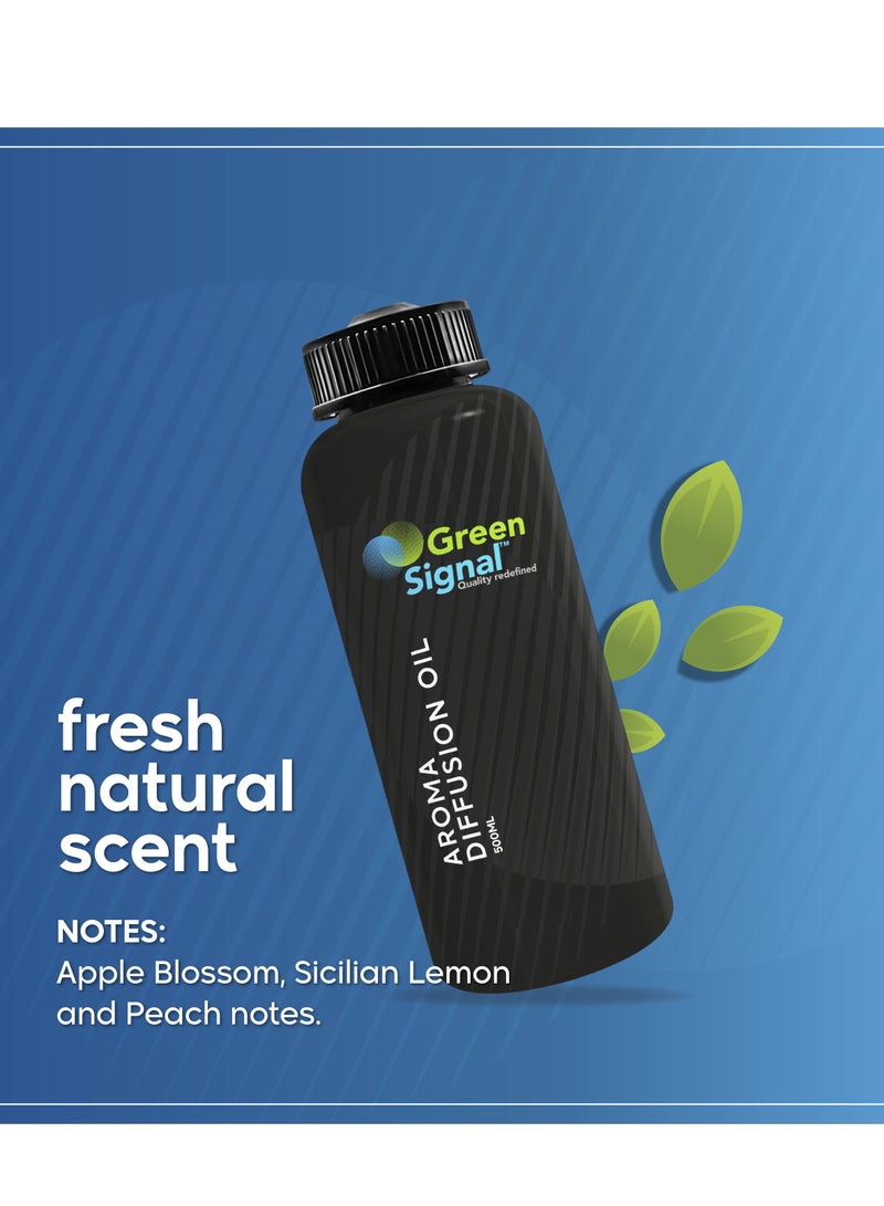 Green Signal Royal Fragrance Oil 500ml – Luxurious & Regal Scent for Diffusers & Humidifiers – Long-Lasting Concentrated Aroma  - Image 3