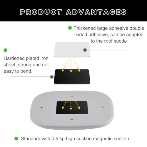 Ohleats Car Interior Ceiling Roof Lights, Magnetic Rechargeable USB Wireless Dome Lamp, LED Auto Map Reading Light Cover for Insider Roof Ceiling, Universal Car Accessories (Beige) - Image 3