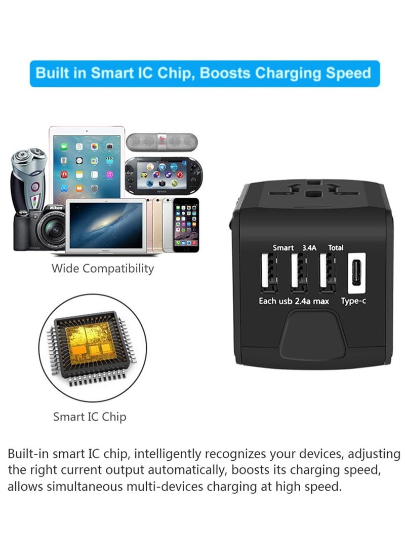ELTRAZONE Universal International Travel Power Adapter – High-Speed 2.4A USB & 3.0A Type-C Charger, Worldwide AC Outlet Plugs for Europe, UK, US, AU, Asia (Black)  - Image 4