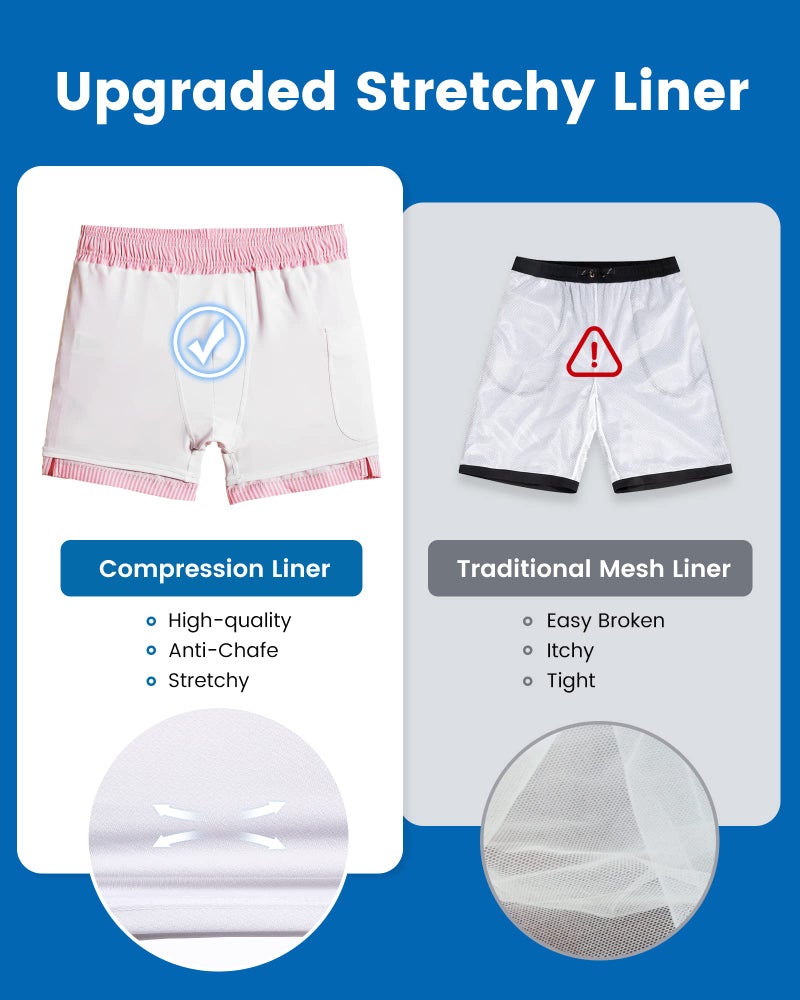 maamgic Mens Swim Trunks with Compression Liner 5 Inch, Quick Dry Bathing Suit with Zipper Pockets, Stretch No-Chafing Swim Shorts, Pink White Stripe Large - Image 3