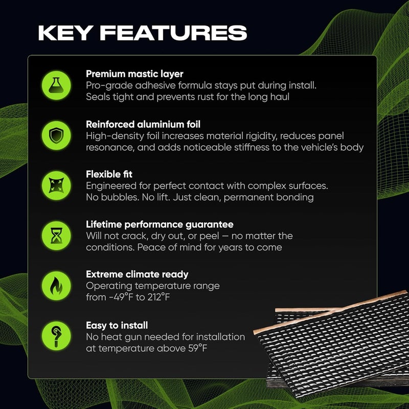 SGM Black Premium Car Sound Deadening Mat - Image 4