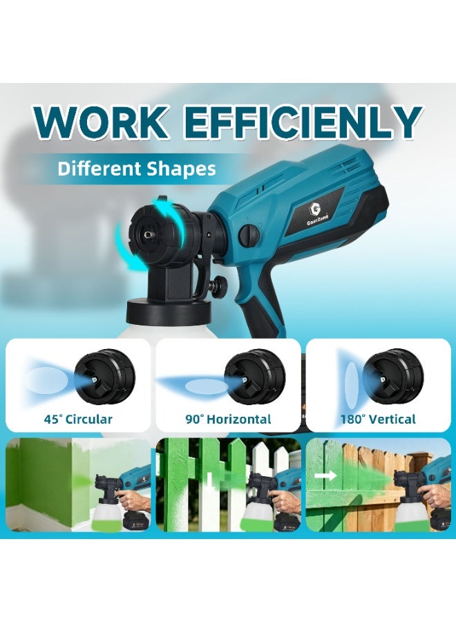 GearZone Cordless Paint Sprayer with 2 Batteries 2*21V 4.0Ah Cordless Spray Paint Machine 5 Nozzles 3 Patterns 1000ml Battery Powered Paint Sprayer High Pressure Electric for Home Furniture (Blue) - Image 5