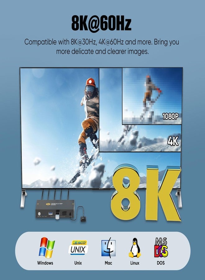 GREATHTEK Kvm Switches 2 Port 8K@60Hz, Kvm Switch Hdmi Share Usb Devices with 3 Usb3.0 Hubs, 2 Computers 1 Monitor Share Keyboard Mouse Printer, Button Switch Remote Control Me - Image 3