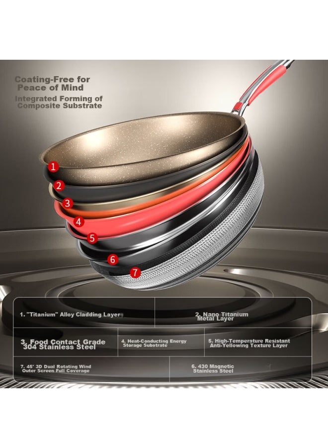 Olofe Non-coated Crystal Steel Titanium Wok, Stainless Steel Honeycomb Frying Pan, Stir-fry And Stew Pan, 32cm Non-coated Non-stick Wok - Image 5