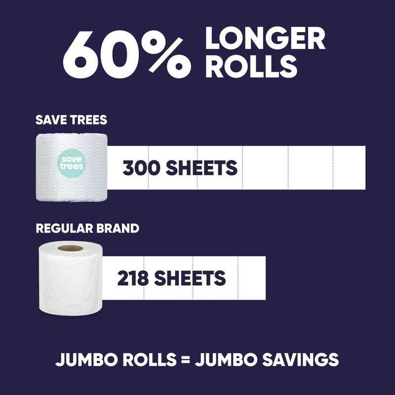 Save Trees Bamboo Toilet Paper - 12 Rolls Of Organic Toilet Paper, 3-ply, 300 Sheets Per Roll - PFAS Free, FSC Certified, Plastic Free, Vegan & Chemical Free Bamboo TP - Image 4