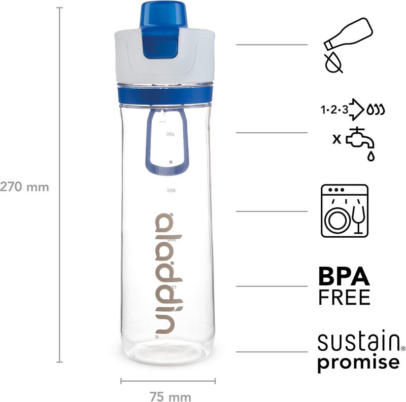 Aladdin Active Hydration Tracker Water Bottle 0.8L Blue - Leakproof Lid & Refill Tracker - Image 4