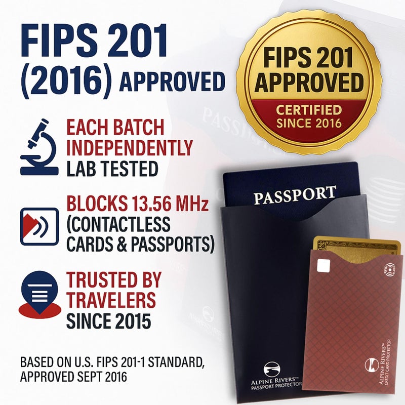 Alpine Rivers RFID Blocking Credit Card Sleeves 18-Pack â€“ 14 Multi-Color Card Protectors (7 Top Loader, 7 Side Loader) & 4 Passport Sleeves â€“ Slim Water-Resistant Anti-Theft Protection for Travel - Image 4
