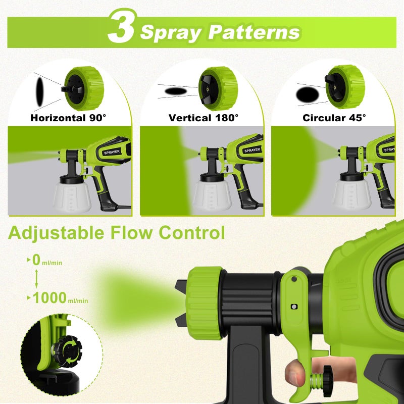 VONFORN Paint Sprayer 700W, Electric HVLP Paint Spray Gun, with 4 Nozzles and 3 Patterns Cleaning & Blowing Joints Easy to Clean for Garden Chairs Fence Door Cabinets Home Interior Walls etc. VF803 Dark Green - Image 5