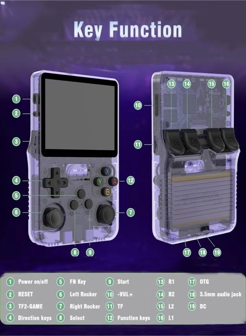 Ump R36S Handheld Game Console, Video Game Console, Built-in 64G Card, 15000+ Games, 3.5 Inch IPS Screen, Rechargeable Battery, Open Source Linux System, OTG Support, 21+ Emulators, Expandable to 256GB, Birthday & Holiday Gift for Kids and Adults - Image 2