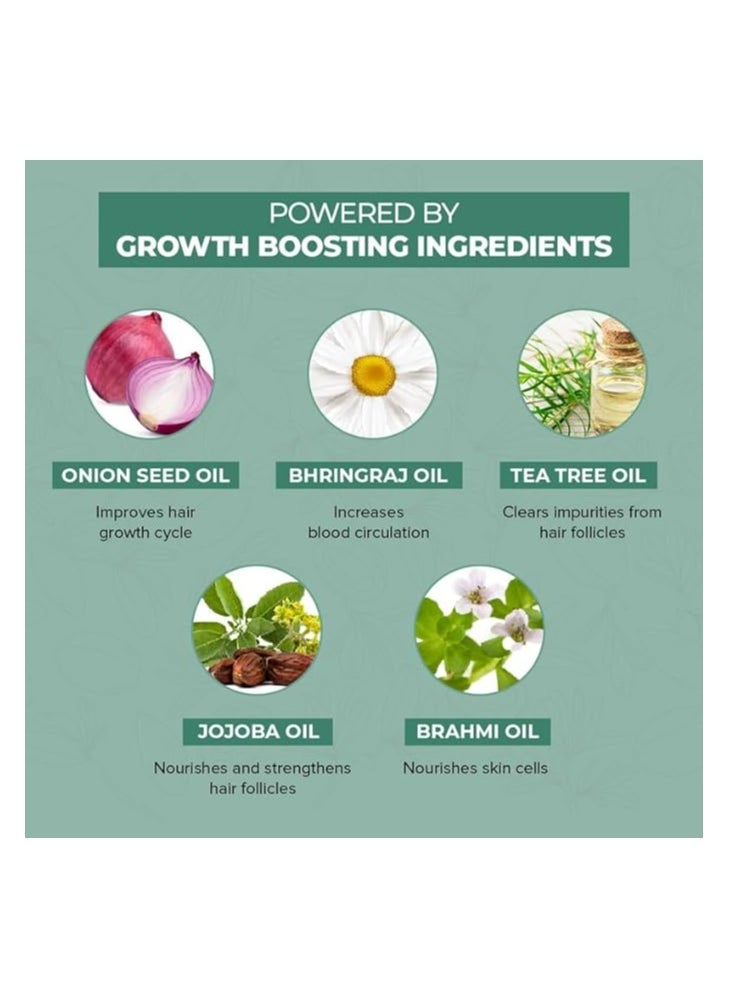 Beard Growth Oil - Fuller Beard, No Patchiness - Onion, Bhringraj, Jojoba Blend - 200ml (Pack of 2)