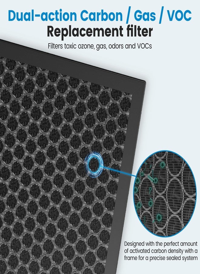 إيزينجو فلتر بديل KJ217 متوافق مع جهاز تنقية الهواء الذكي الكبير MOOKA KJ217 3 في 1 المزود بفلتر كربون نشط عالي الكفاءة KJ217 لإزالة غبار الحيوانات الأليفة والدخان والروائح ووبر الحيوانات وحبوب اللقاح، عبوة من قطعتين - Image 5